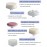 Уред 5 в 1 за премахване на мъртва кожа 5 in 1 callus remover and massager