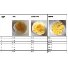 Яйцеварка Egg Cooker My Dream за 7 броя яйца