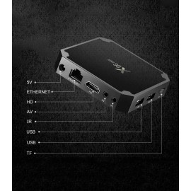 Tv Box X96 Mini